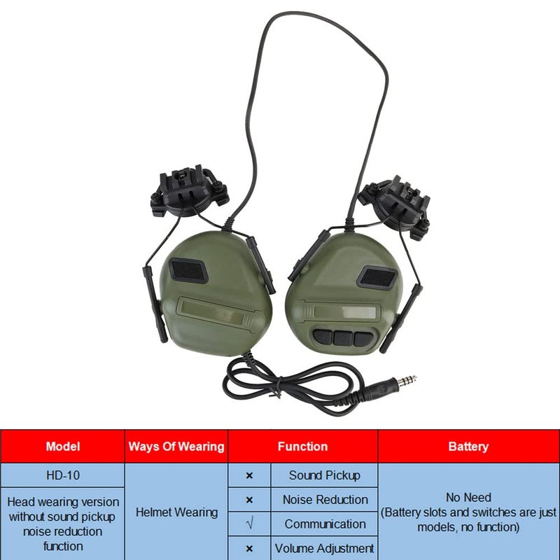ATAIRSOFT Tactical Headset Unlimited Power Intercom with Microphone Waterproof Hunting Shooting Headphones Earmuff No Noise Reduction Function (OD Green) - Image 2